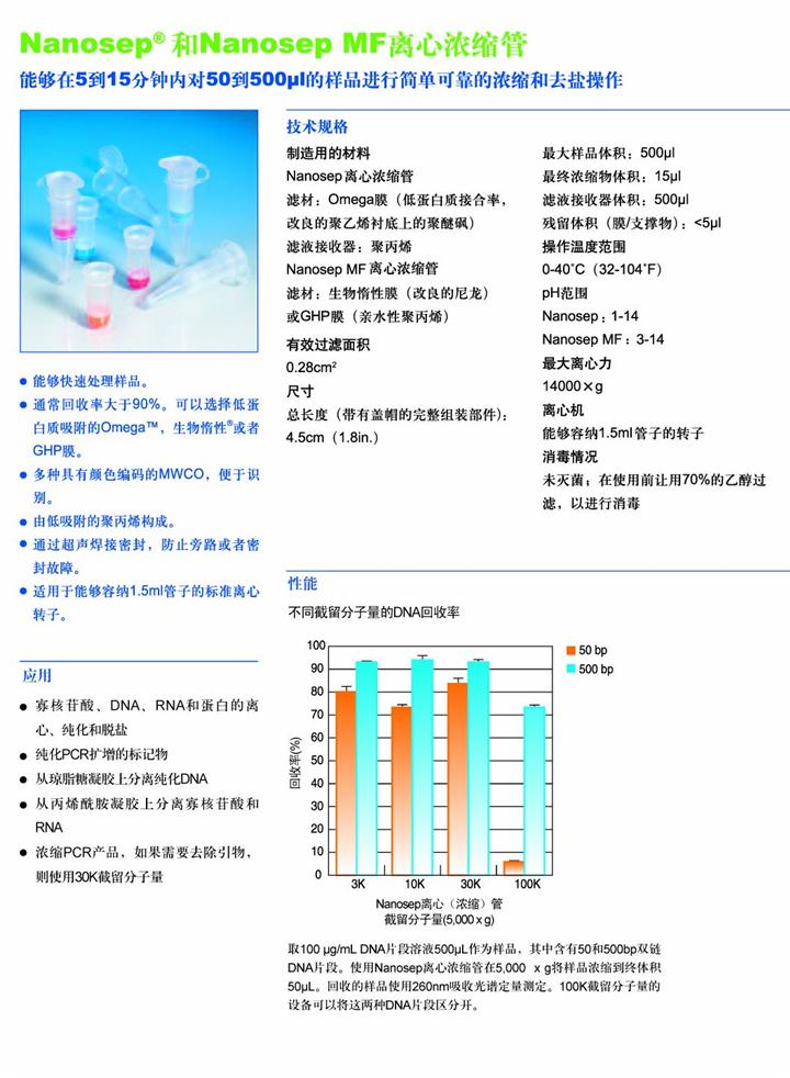供应美国PALL 500ul离心浓缩管5ml，20ml